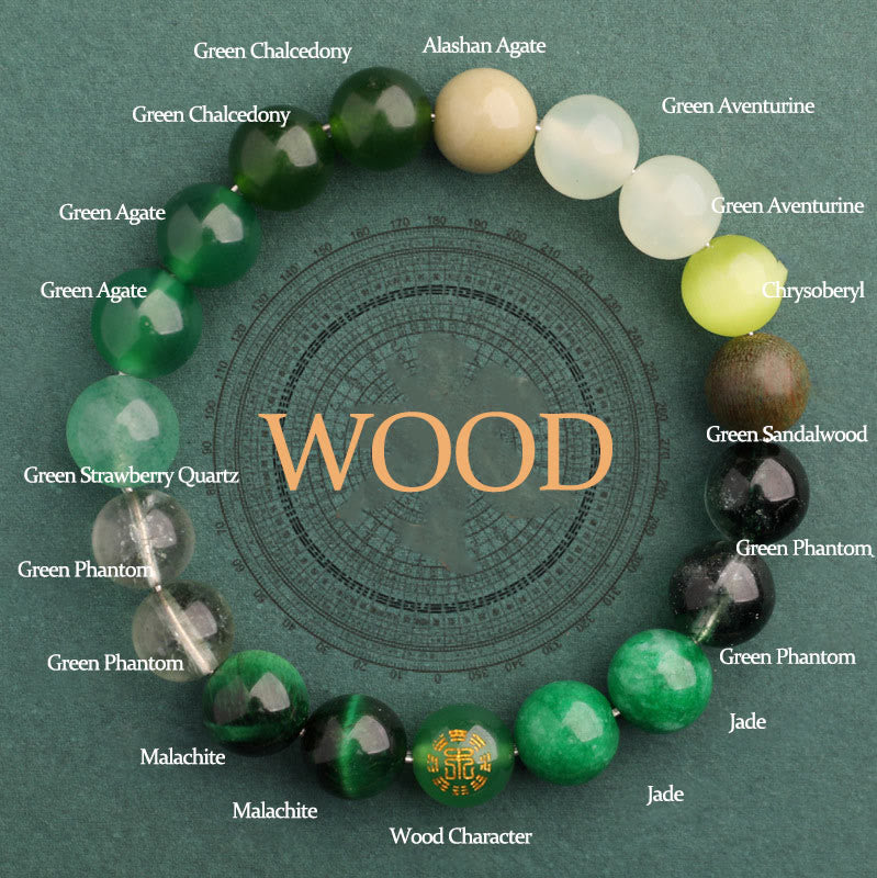 Bracciale Buddha Stones Five Elements Vari Agata Equilibrio Fortuna - Image 11