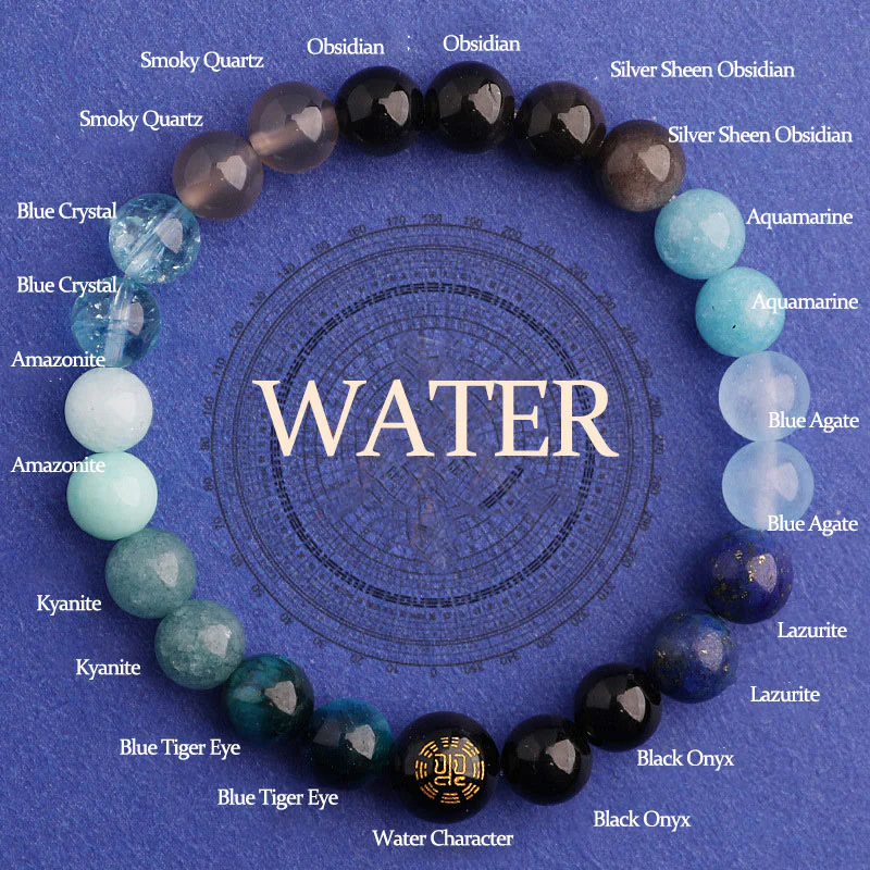 Bracciale Buddha Stones Five Elements Vari Agata Equilibrio Fortuna - Image 24