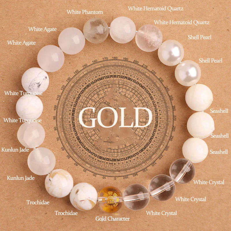 Bracciale Buddha Stones Five Elements Vari Agata Equilibrio Fortuna - Image 3
