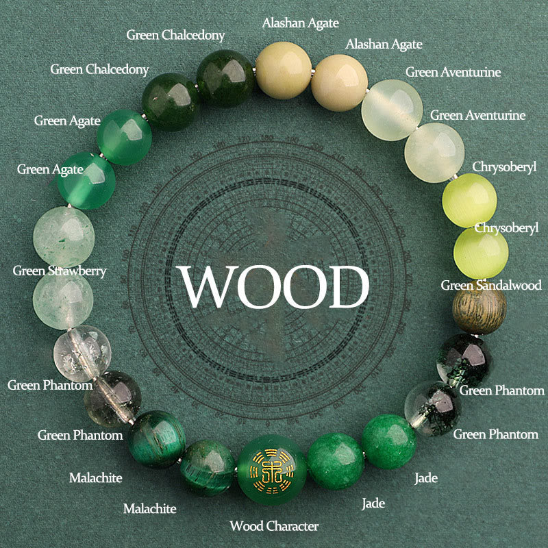 Bracciale Buddha Stones Five Elements Vari Agata Equilibrio Fortuna - Image 9