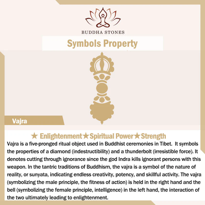 Bracciale di ricchezza Bagua Vajra Buddha Stones Tibet 108 perle di Mala Bodhi Seme - Image 19