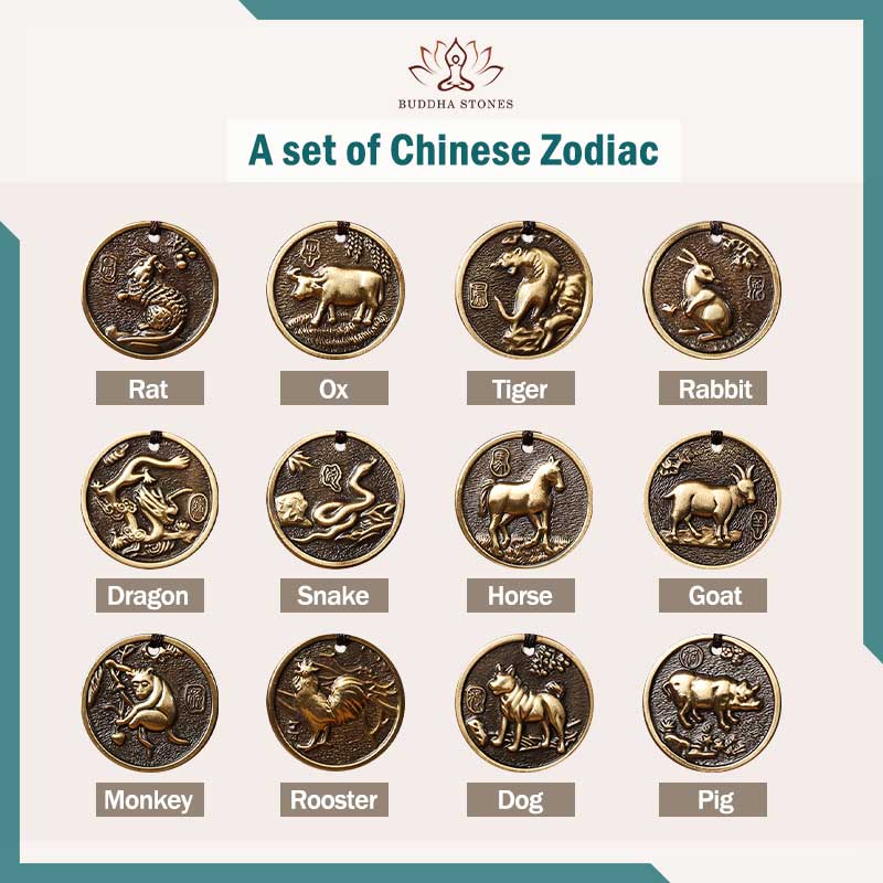 Portachiavi con decorazione in rame con zodiaco cinese e fortuna - Image 15